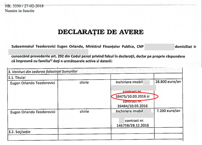 teodorovici ultima declaratie de avere