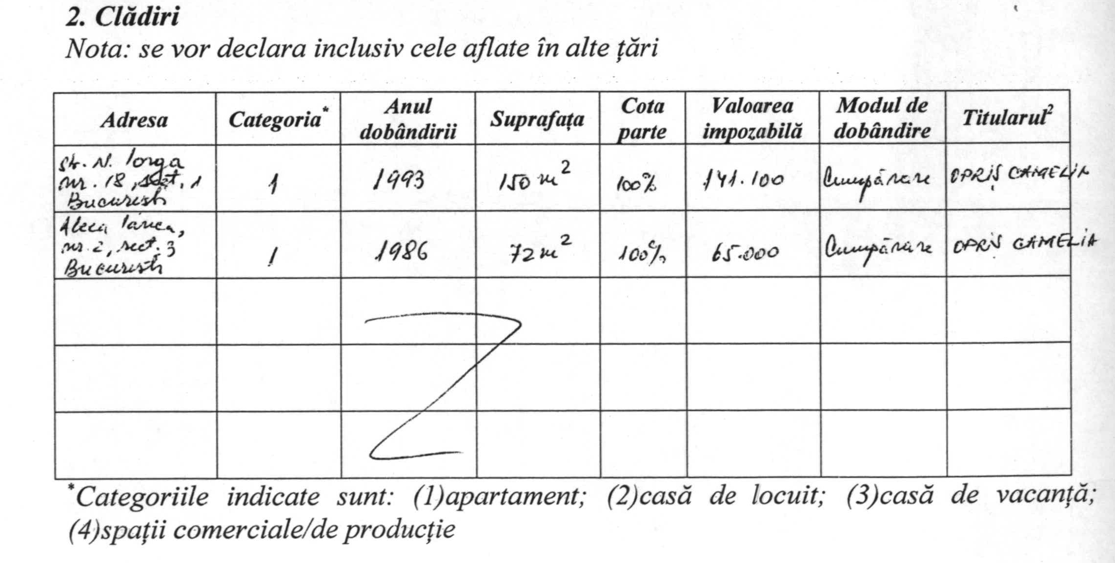 Declarație Avere Marcel Opriș