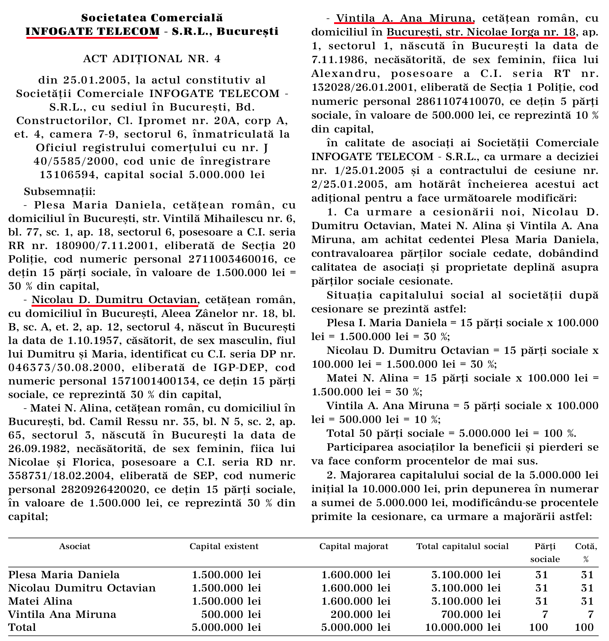 Vintila Miruna - Marcel Opriș