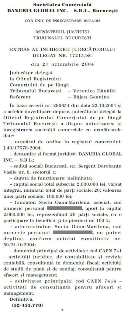 Danubia Global Inc