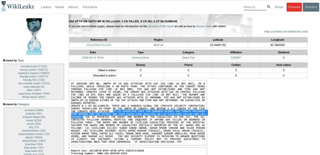 Danubia Global Wikileaks