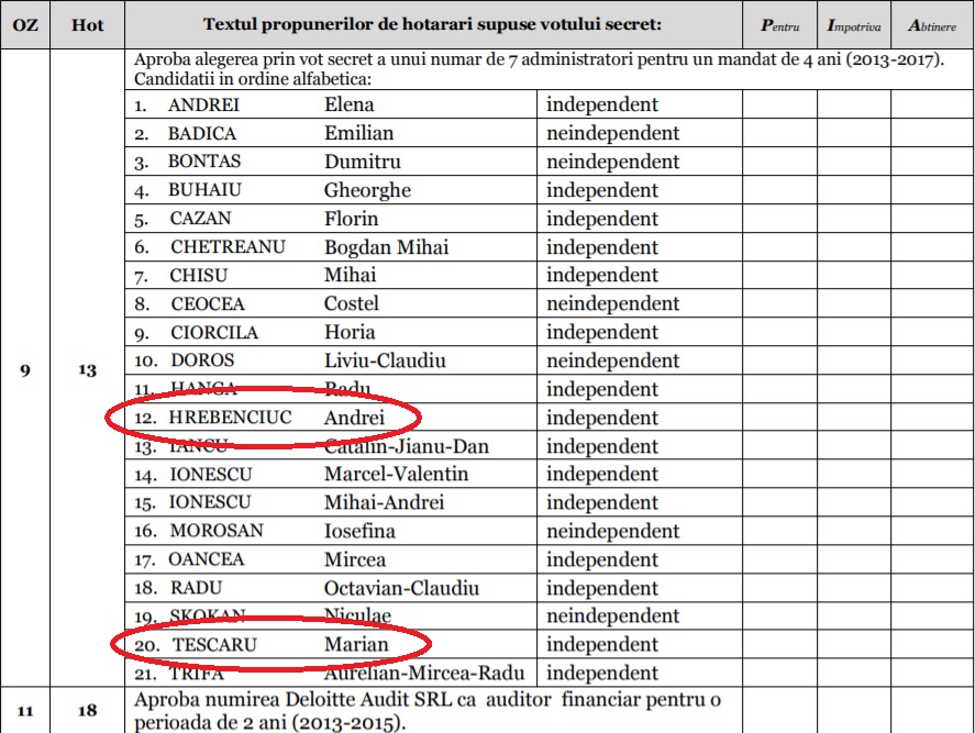 testele COVID ale CFR Cluj