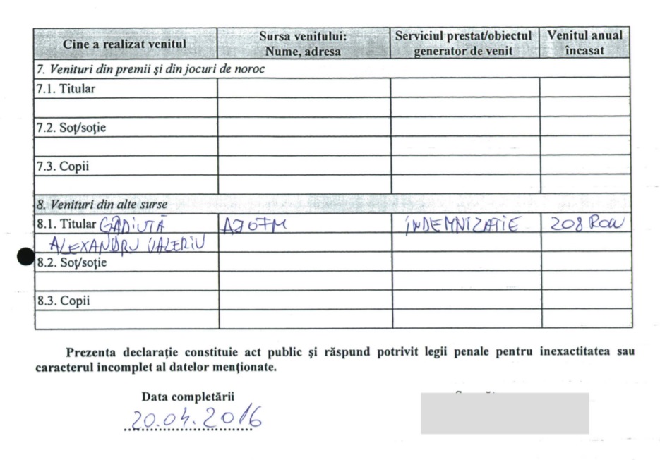 gâdiuță politican șomer 2016