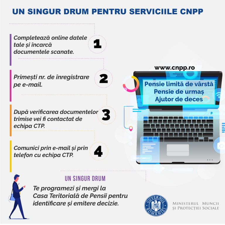 programul un singur drum pensii