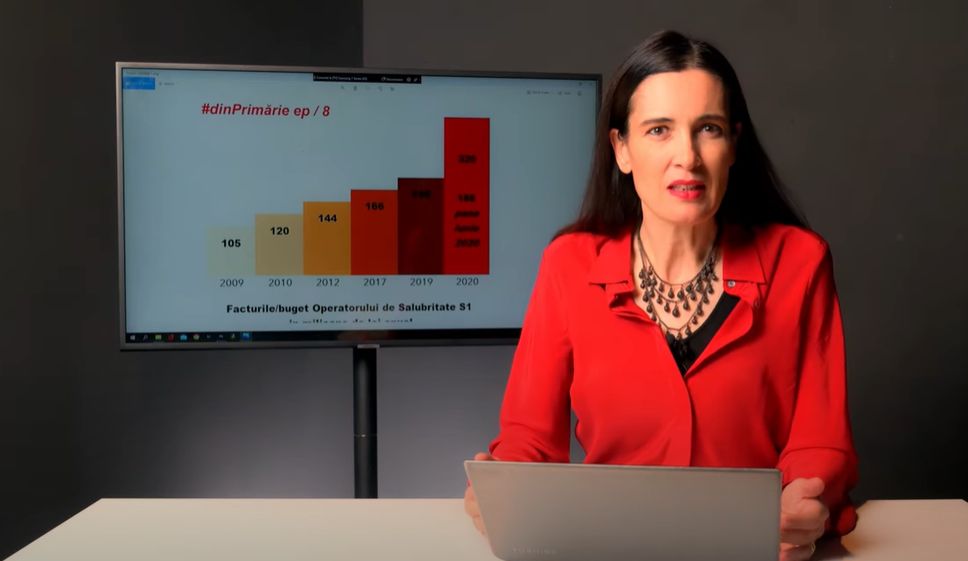 Clotilde Armand promite burse elevilor din Sectorului 1