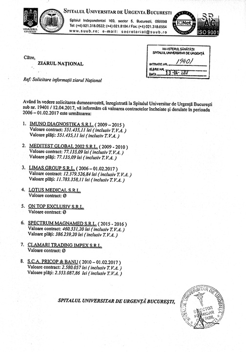 dorin cocoș contracte