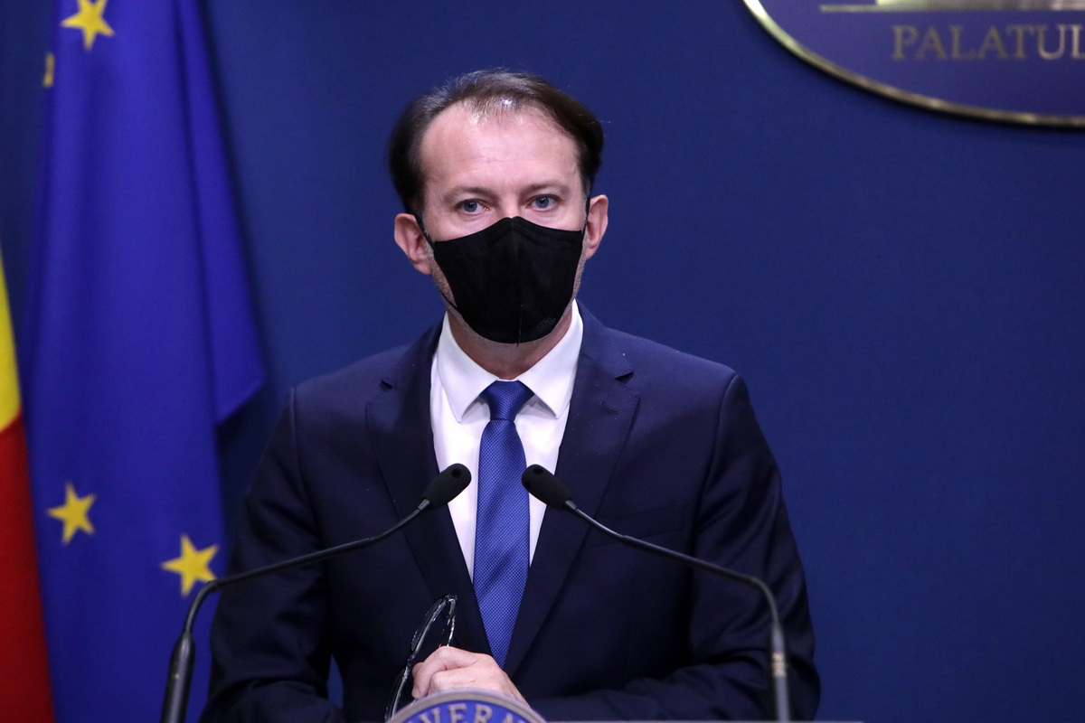 Florin Cîțu