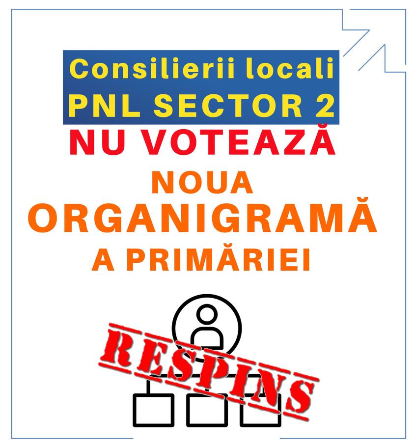 Reorganizarea Primăriei sectorului 2