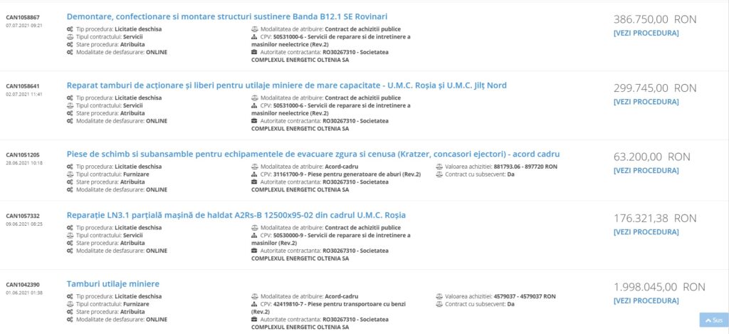 achizitii CE Oltenia Trefo
