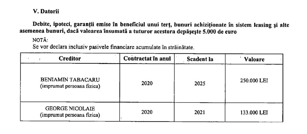 declaratie de avere pavel popescu