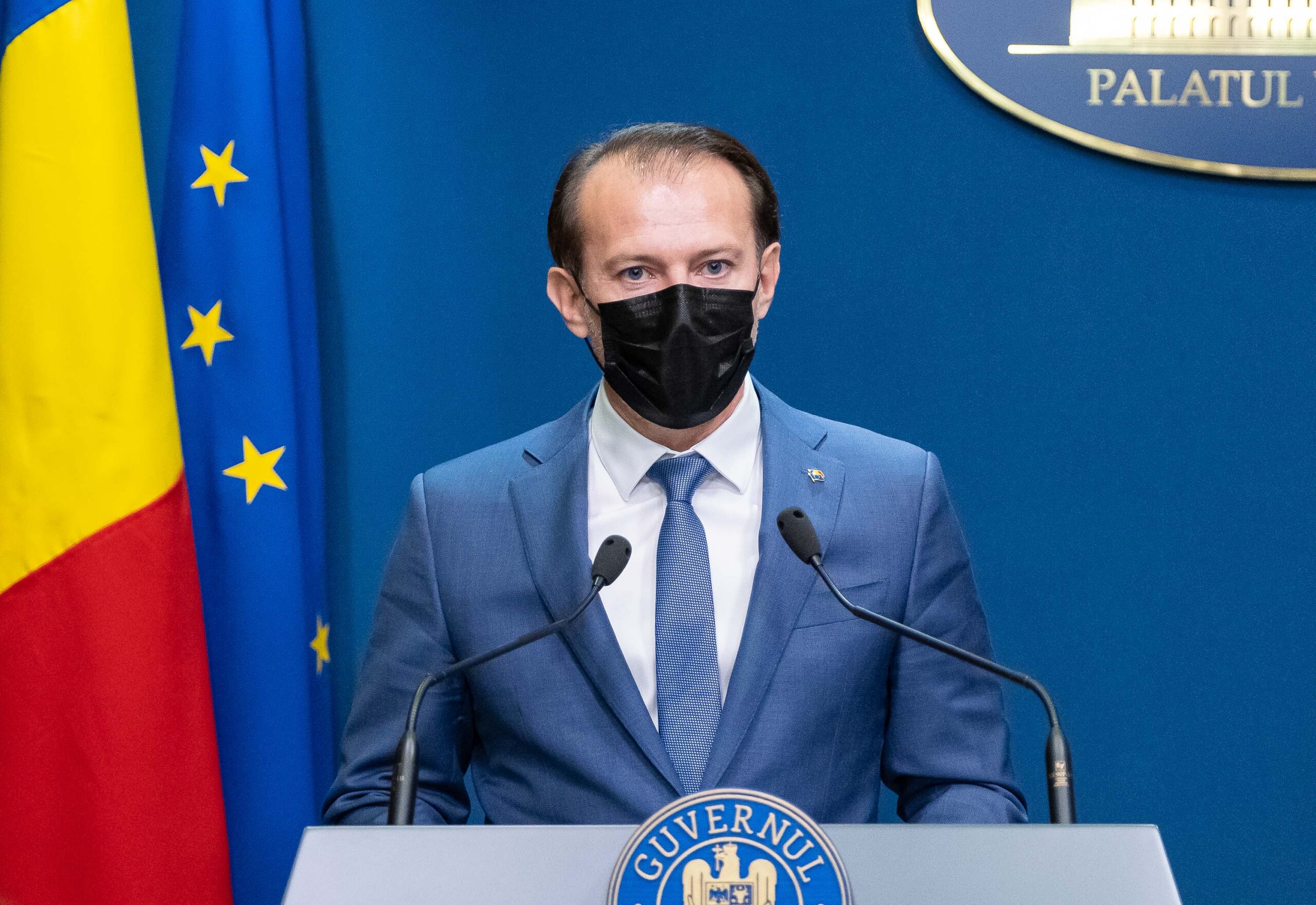Florin Cîțu