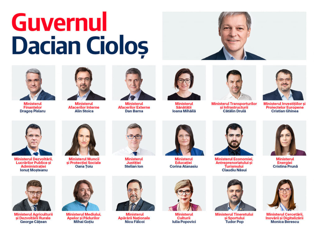 guvern ciolos