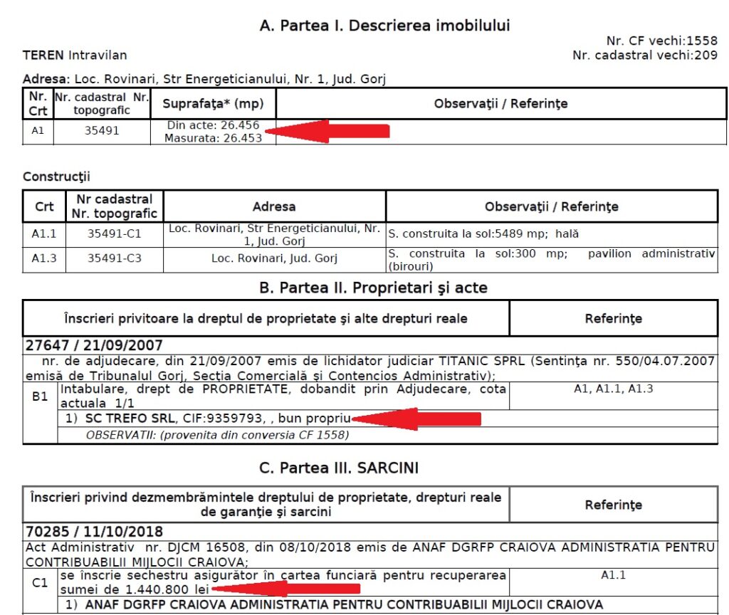 sechestru trefo vilceanu