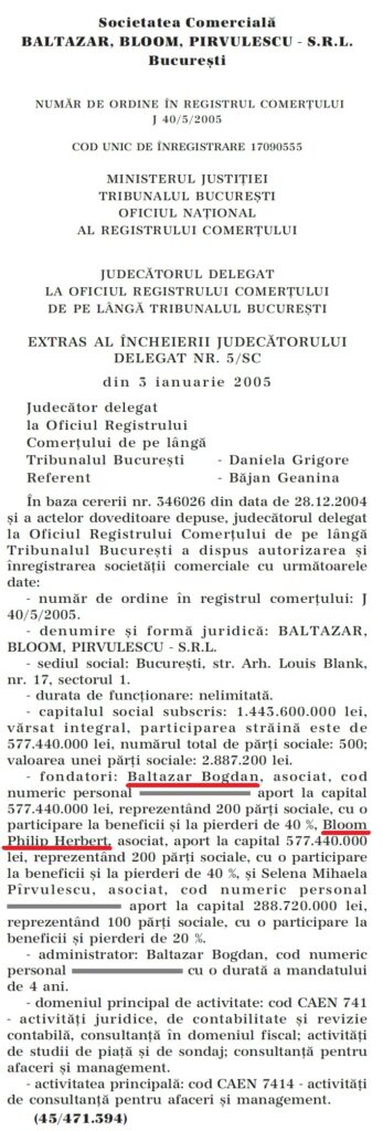 Philip Bloom asociat FPS