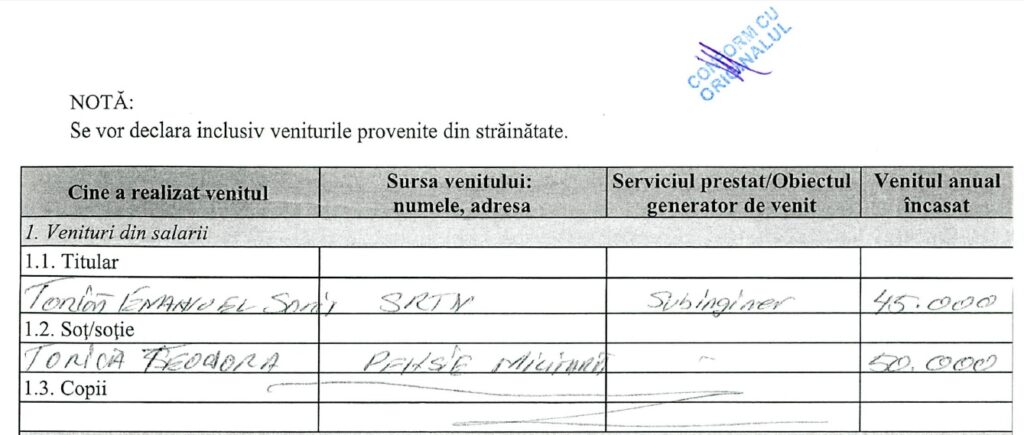 Sorin Torică salariu vechi