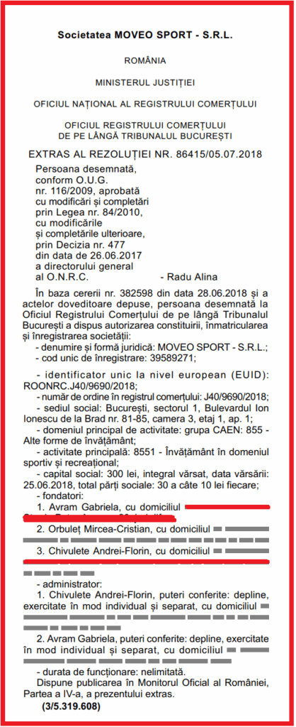 Florin Chivulete firma