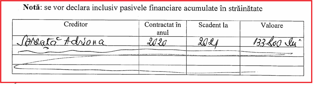 Marin Țole împrumut