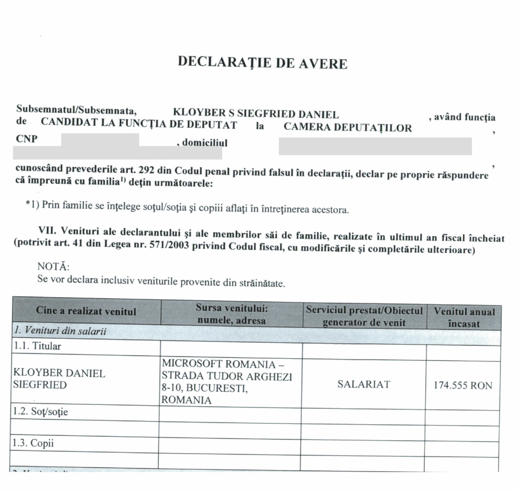 candidatura usr