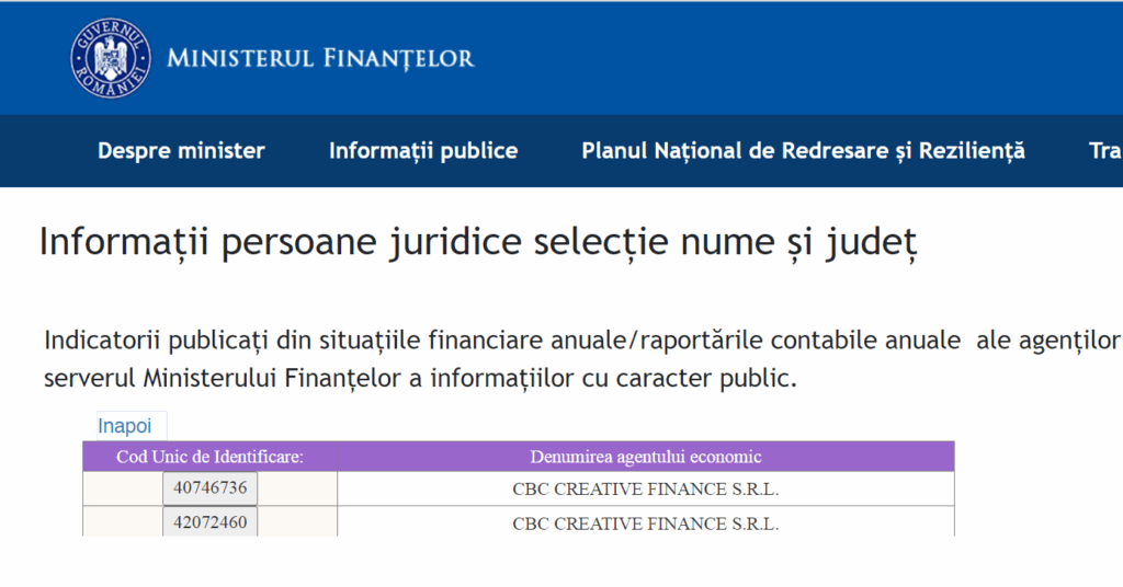 CBC Creative Finance două CUI-uri