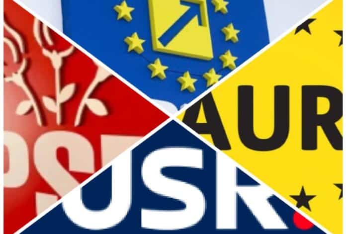 Partidele din România