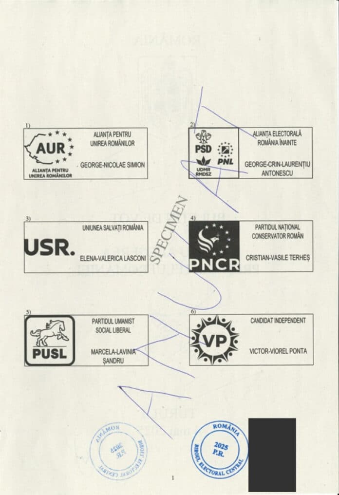 Buletin de vot alegeri 2025