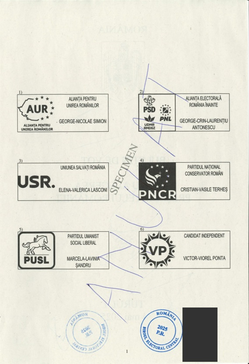 Buletin de vot alegeri 2025