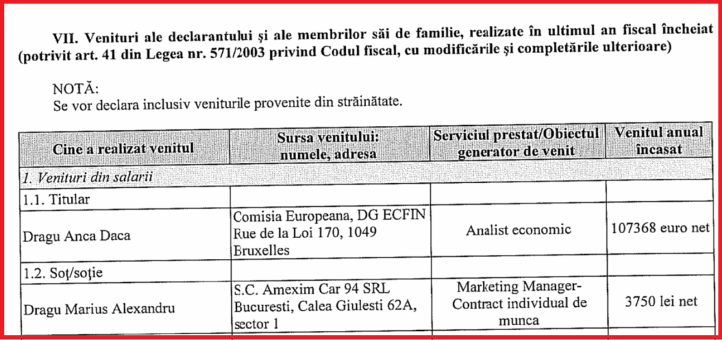 Dragu soție