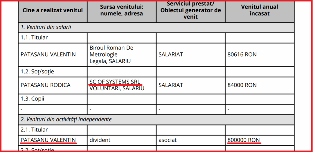 Valentin Pătășanu declaratie