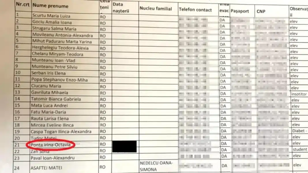 Răsturnare de situație în cazul fiicei lui Ponta: numele Irinei Ponta apare pe o listă a Consulatului din Dubai trimisă la MAE 3 lista mae ponta D6Vbf